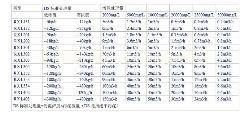 工業(yè)污水處理設(shè)備定做-中國(guó)十大污水處理設(shè)備廠家排名 污水處理設(shè)備廠家哪